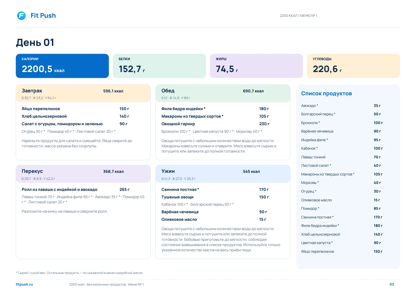 Первая страница дня 1 в PDF меню на 2200 ккал, Без молочных продуктов