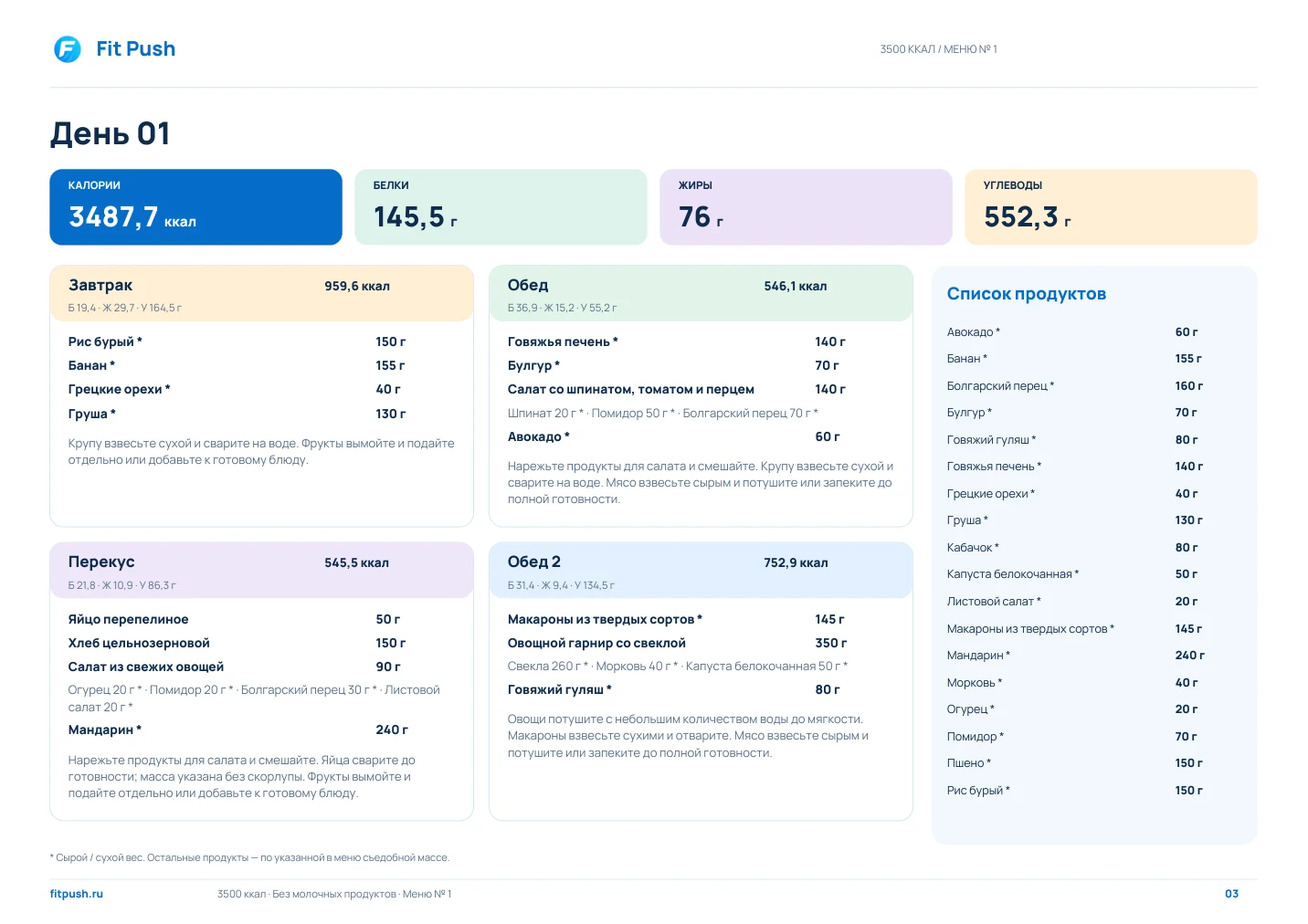 Первая страница дня 1 в PDF меню на 3500 ккал, Без молочных продуктов