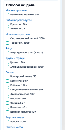 Пример списка продуктов на день по категориям