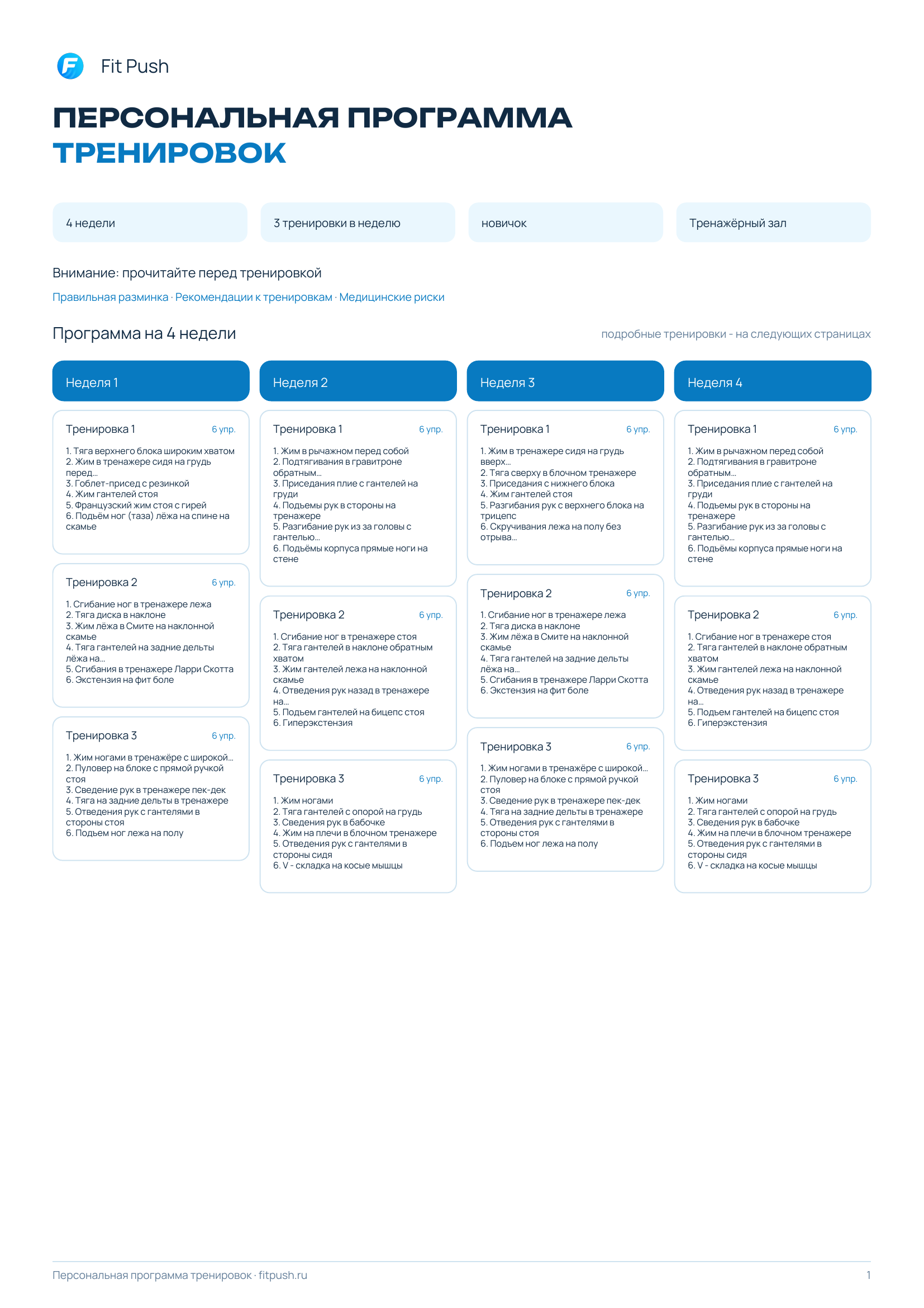 Первая страница PDF: общая программа на четыре недели и список тренировок